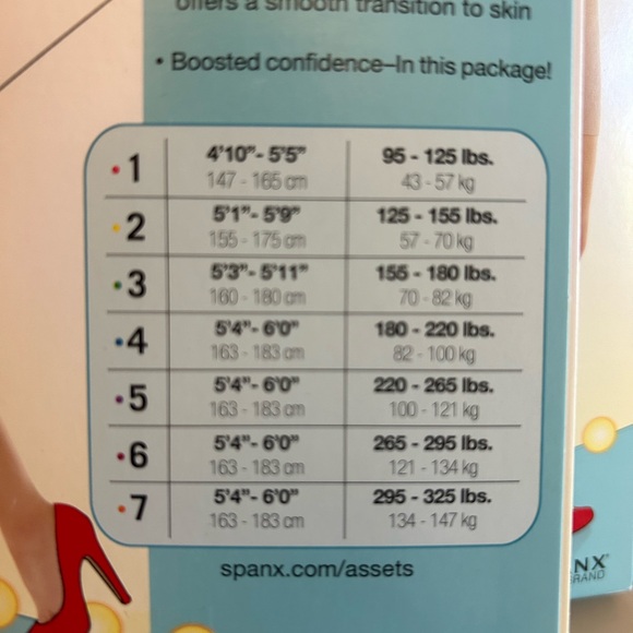 Pack of 3 Red Hot Label by Spanx Medium Control Mid-Thigh Shaper, Size 5, Nude - Picture 4 of 5